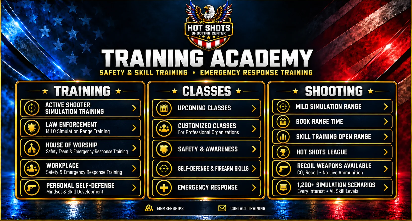 Hot Shots Shooting Center Training Academy — Safety & Skill Training • Emergency Response Training